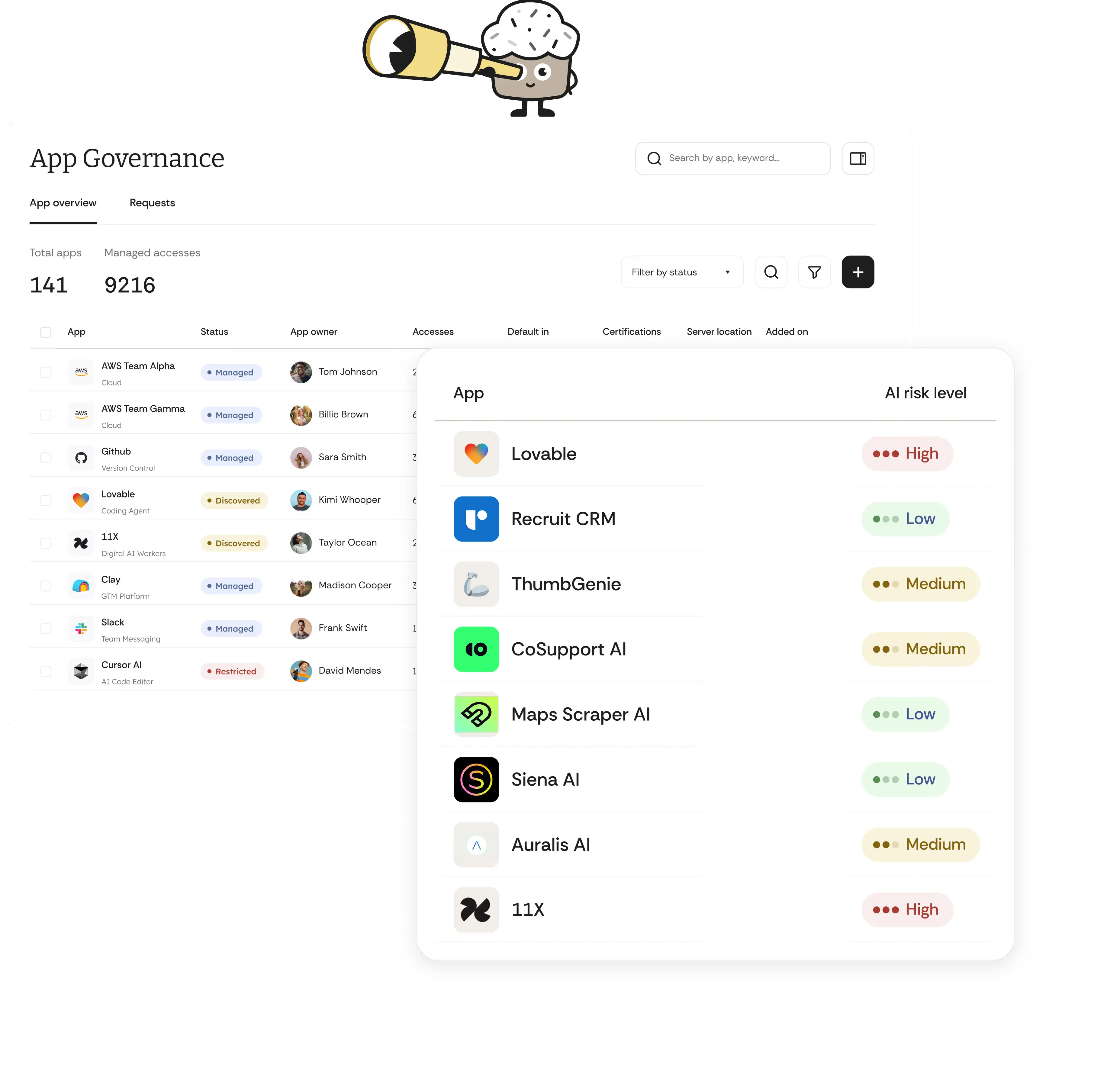 Cakewalk platform consolidating all access data into one view
