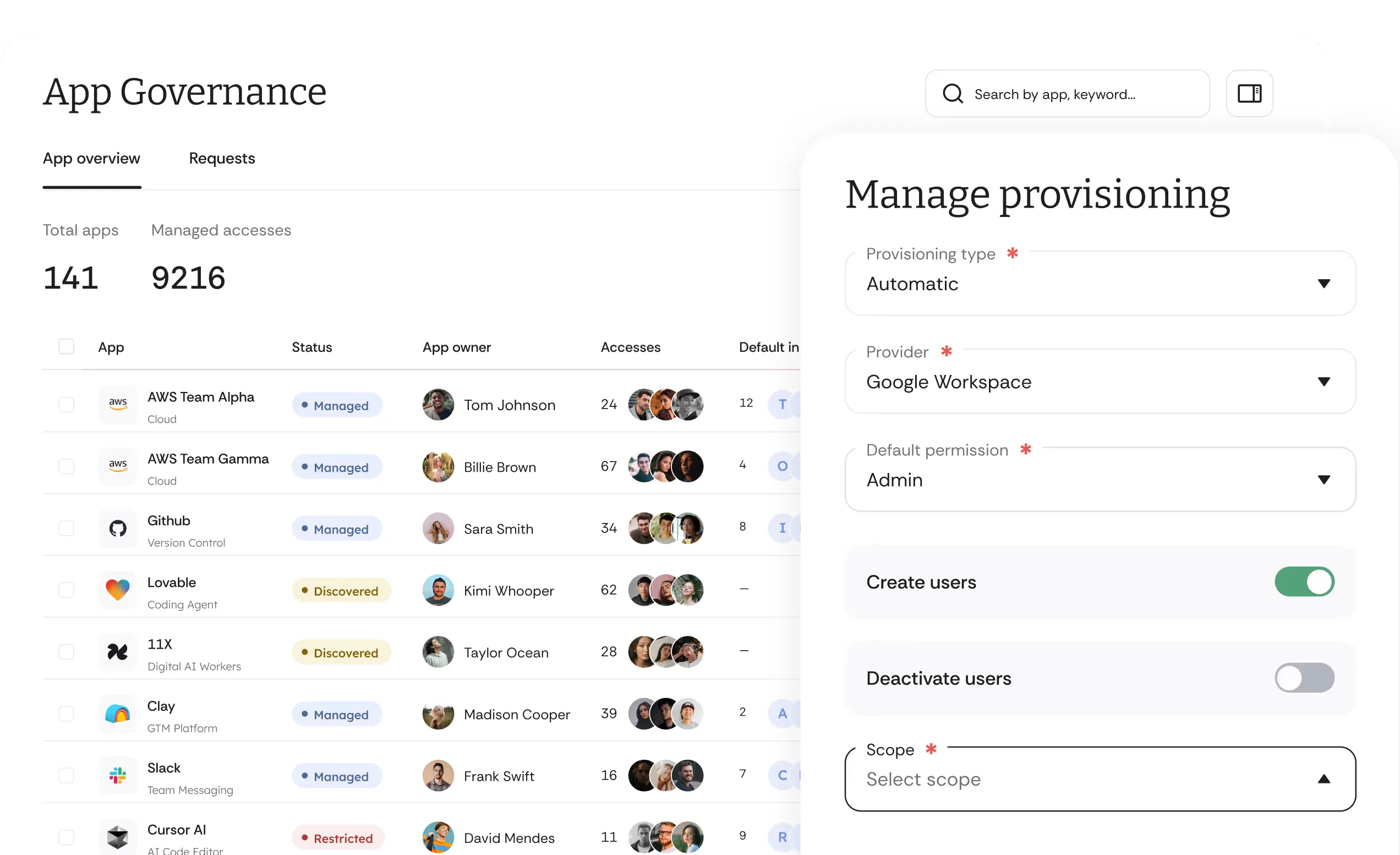 Cakewalk platform interface showing access management overview